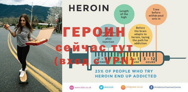 прущие крисы Слюдянка
